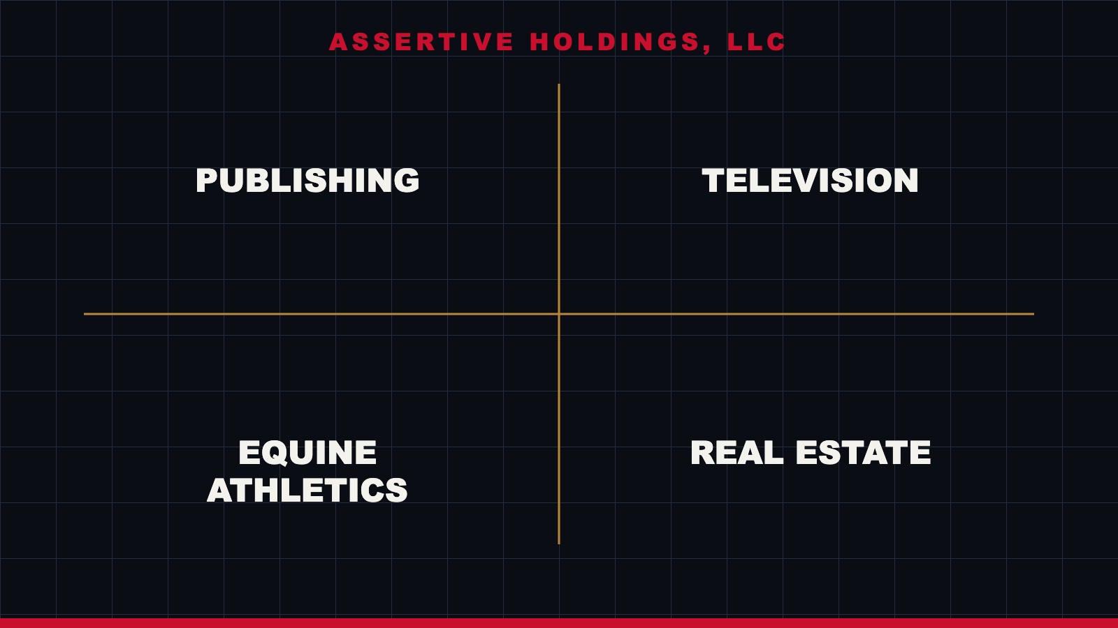 The four divisions of Assertive Holdings, LLC